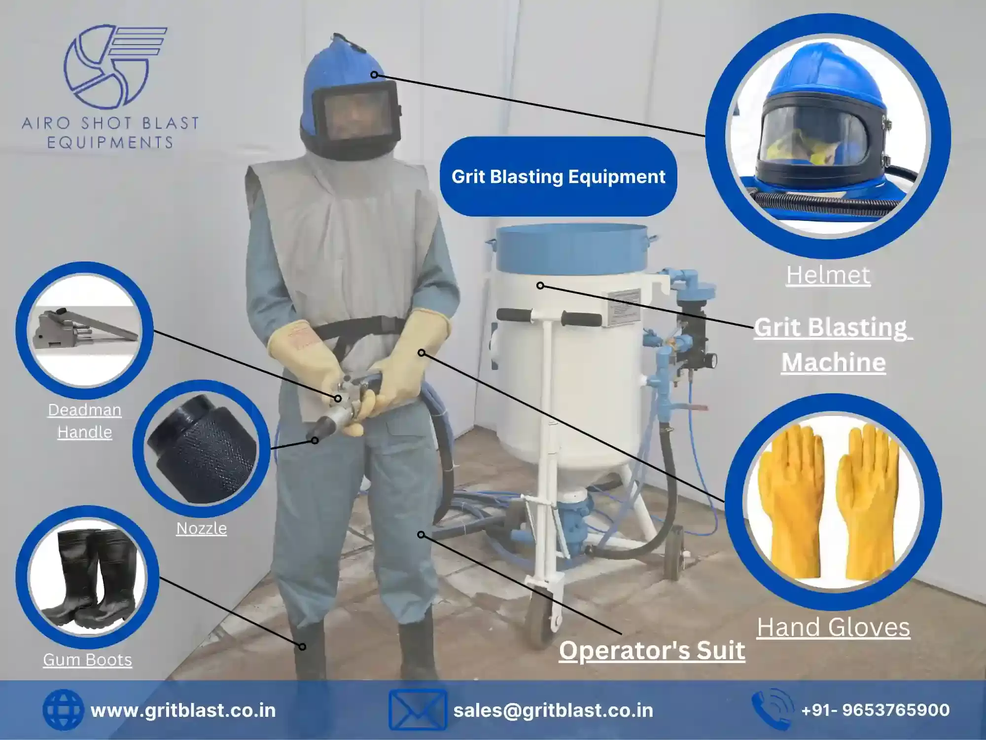 Grit Blasting Equipment