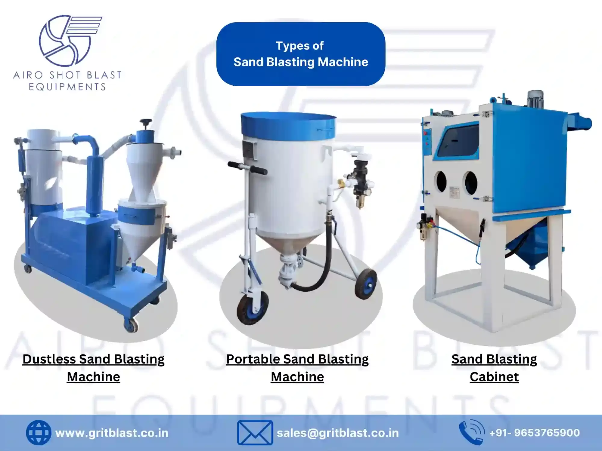 What Is Sand blasting Machine?