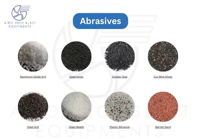 Abrasives